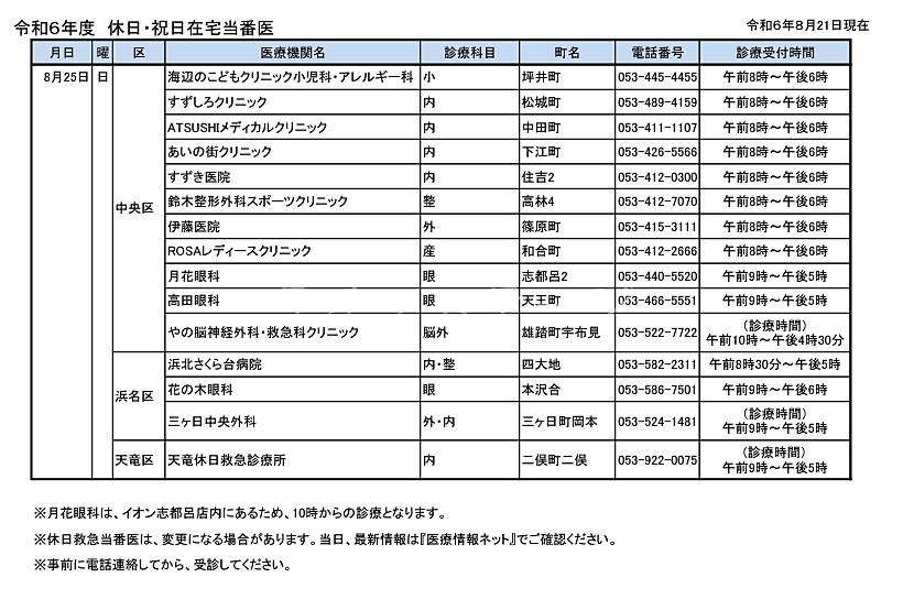 浜松市8月25日当番医のお知らせ