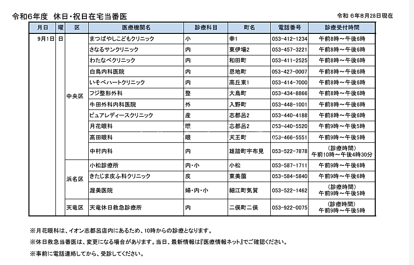 浜松市9月1日当番医のお知らせ