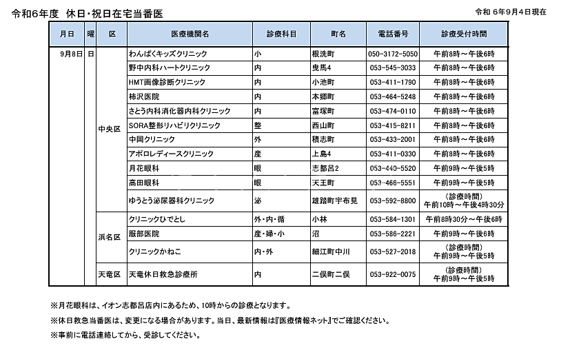 浜松市9月8日当番医のお知らせ