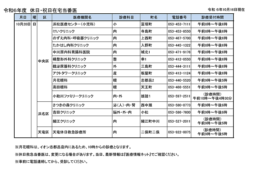 浜松市10月20日当番医のお知らせ