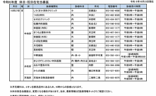 浜松市10月27日当番医のお知らせ